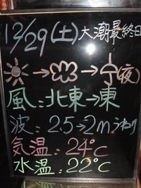 今日の海況 2012/12/29 07:50:27