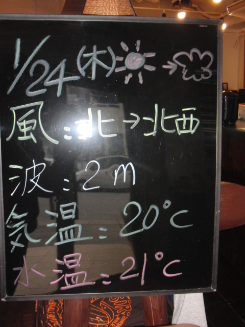 今日の海況