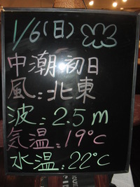 今日の海況 2013/01/06 09:25:03