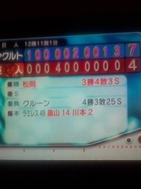 東京ドームホテルにて！ 2010/10/08 23:04:29