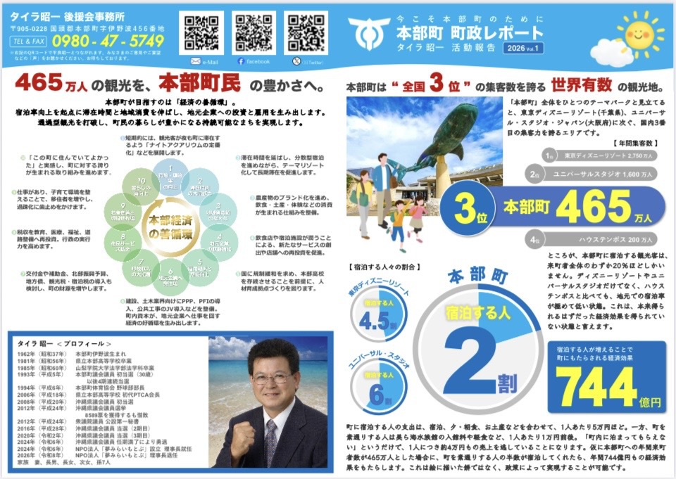 平良昭一の活動ブログ:1号チラシ