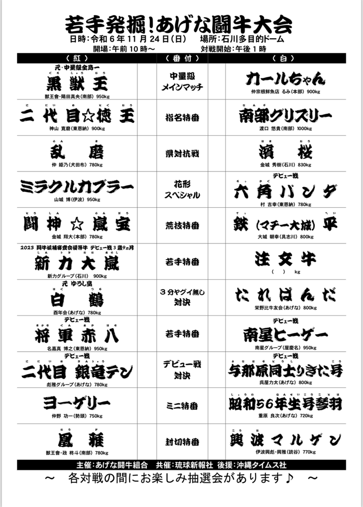 第121回秋の全島闘牛大会試合結果