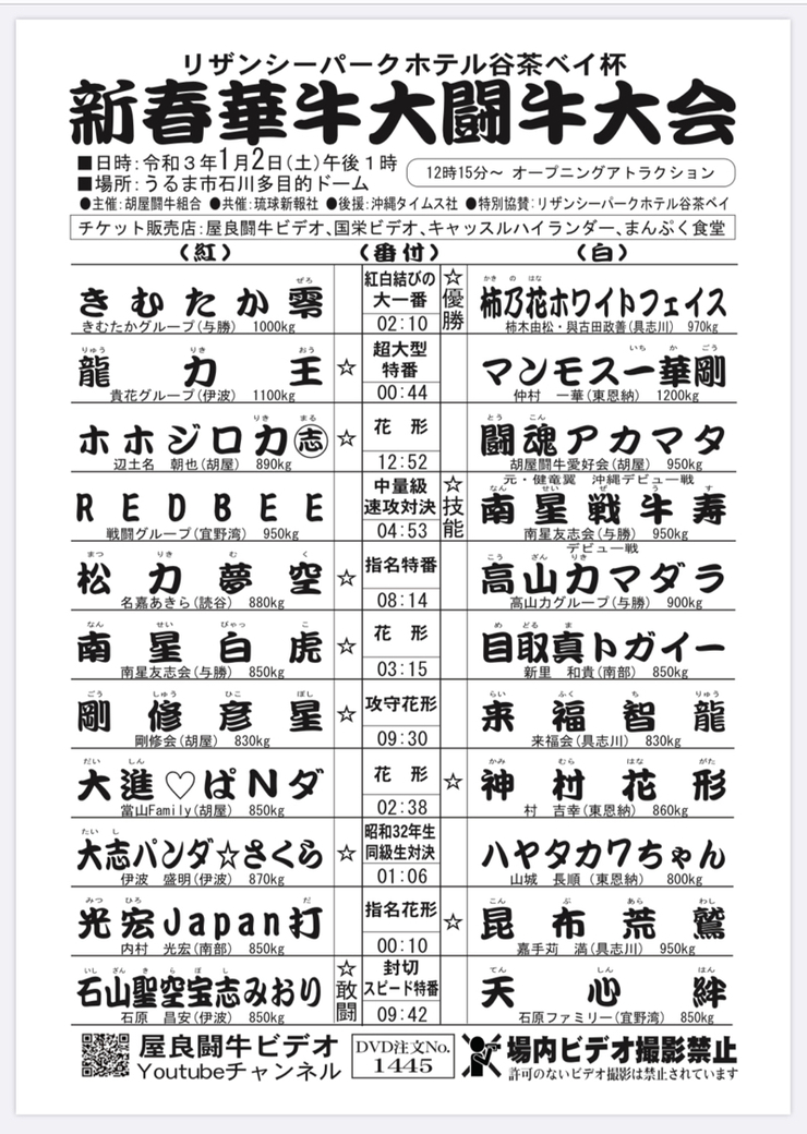 2021年1月2日　土曜日 リザンシーパークホテル谷茶ベイ杯新春華牛大闘牛大会