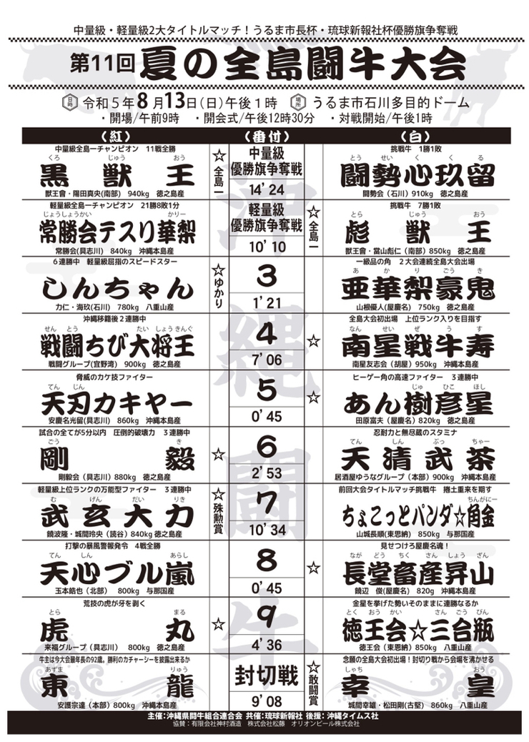 第11回夏の全島闘牛大会試合結果