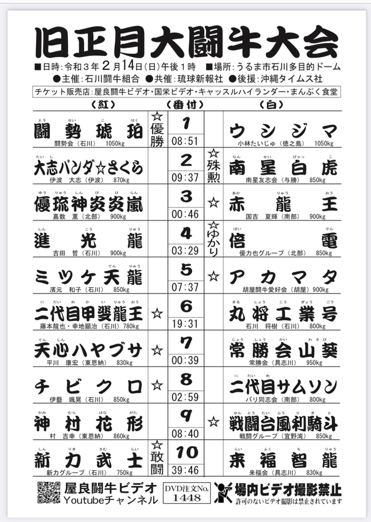 2月14日　旧正月大闘牛大会　試合結果