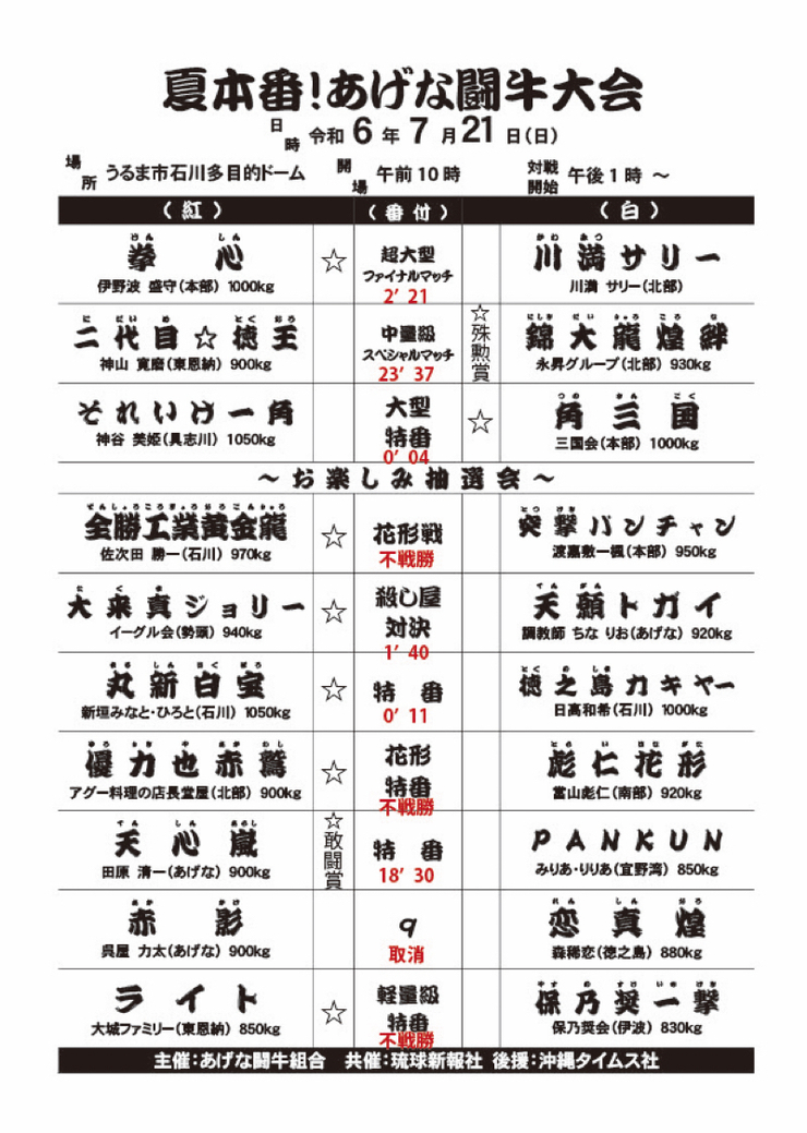 夏本番！あげな闘牛大会