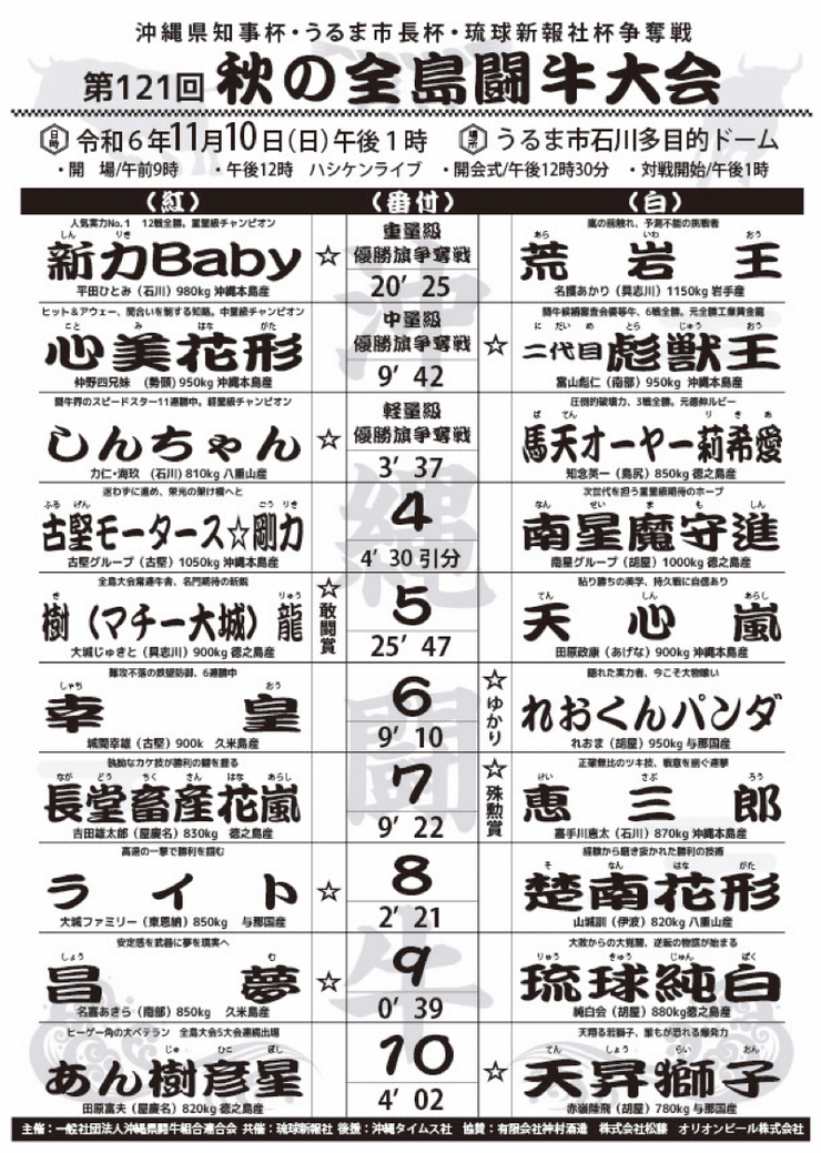 第121回秋の全島闘牛大会試合結果