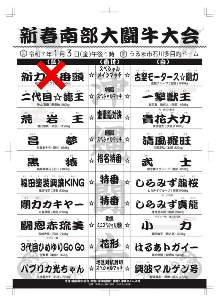 1月３日　新力赤番頭欠場のお知らせ
