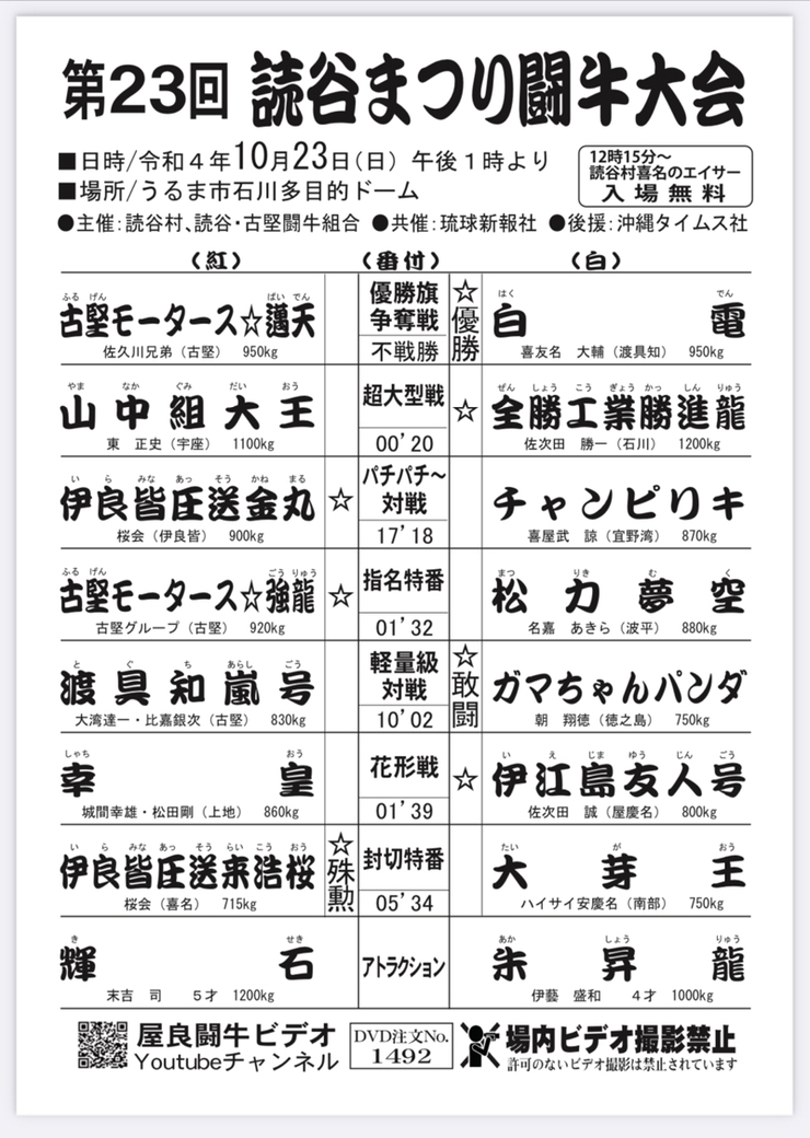 読谷祭り闘牛大会試合結果