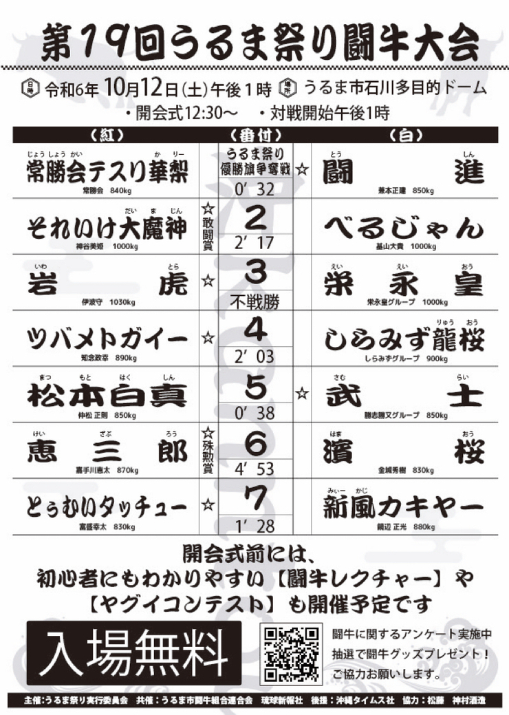 第19回うるま祭り闘牛大会試合結果