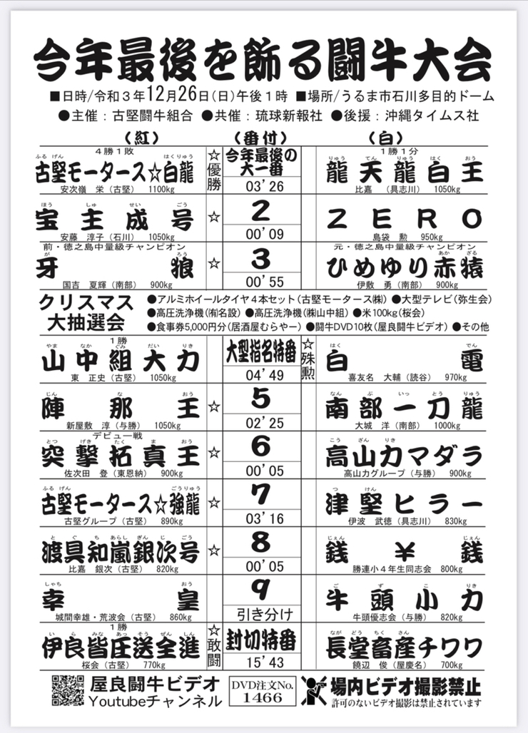 12月26日闘牛大会試合結果