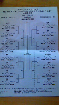 出た！ 2013/06/12 10:26:44