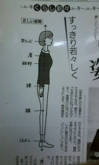 姿勢の話！ 2010/11/05 10:00:00