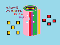 私の愛用品 2011/06/06 21:45:31