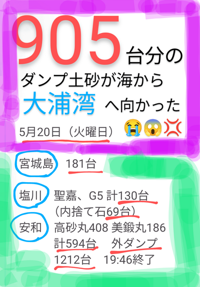 沖縄が埋められる！