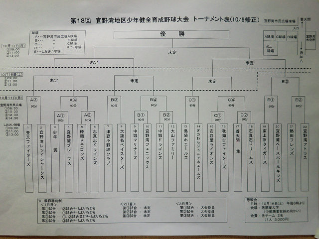 防犯大会トーナメント（再掲示）