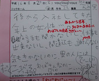 waji1071　おばさんとは…？？ 2012/05/11 12:50:29