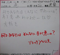 waji1082　目が悪い彼氏？ 2012/05/29 11:47:46