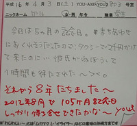 waji1146　記念日待ち合わせ～？ 2012/08/30 12:35:47