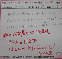 waji1152　15才の差は？ 2012/09/10 14:22:46