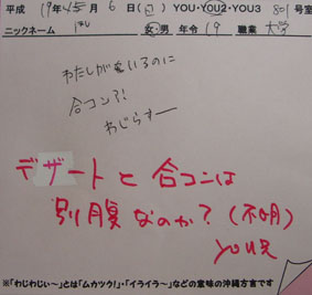 waji234　私がいるのに合コン？！
