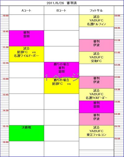 ７月３日　防犯協会長杯少年サッカー大会２日目